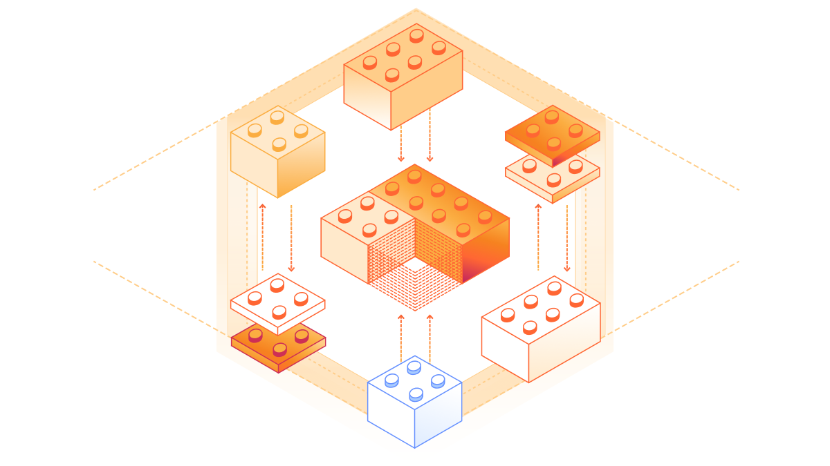 Content / API / Static Asset Optimization
